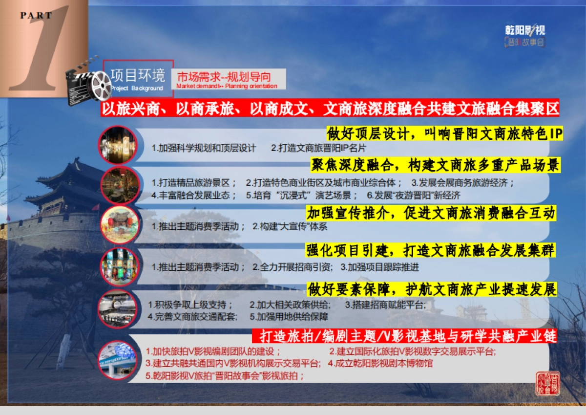 山西乾阳影视剧本博物馆策划方案_第10页