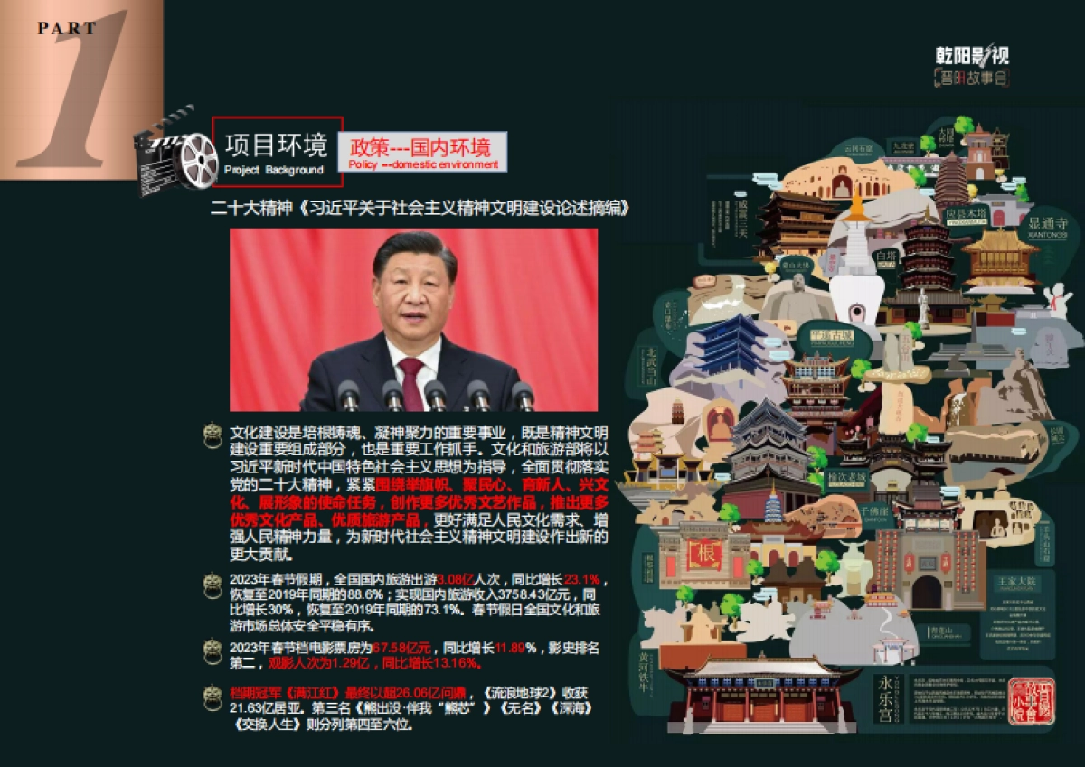 山西乾阳影视剧本博物馆策划方案_第7页