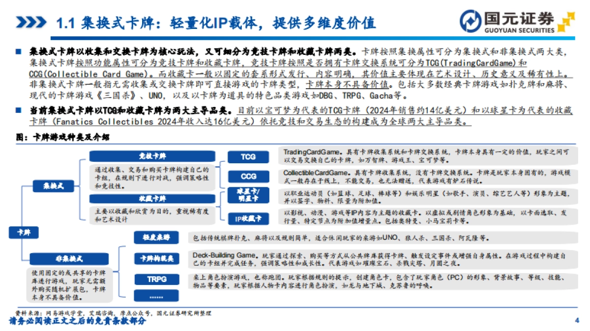 IP衍生品行业研究之集换式卡牌：轻量化IP载体撬动百亿市场，全链条布局构筑壁垒（2025）-国元证券_第4页