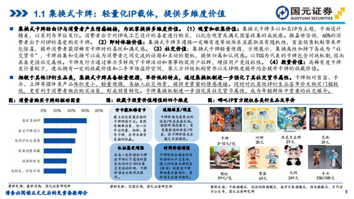 IP衍生品行业研究之集换式卡牌：轻量化IP载体撬动百亿市场，全链条布局构筑壁垒（2025）-国元证券_第5页
