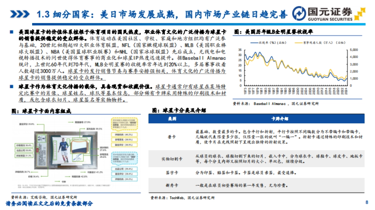 IP衍生品行业研究之集换式卡牌：轻量化IP载体撬动百亿市场，全链条布局构筑壁垒（2025）-国元证券_第8页