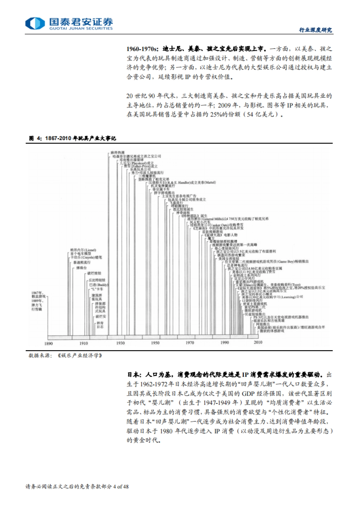 IP消费深度报告：IP经济迎爆发，渠道满生机（2025）-国泰君安_第4页