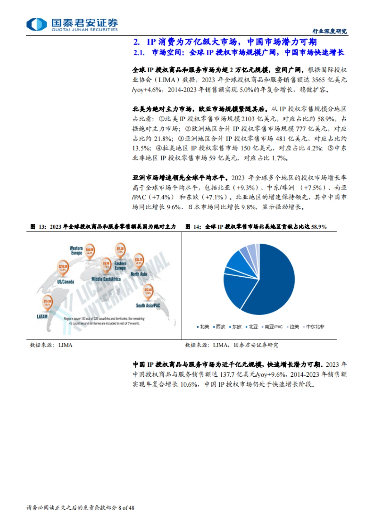 IP消费深度报告：IP经济迎爆发，渠道满生机（2025）-国泰君安_第8页