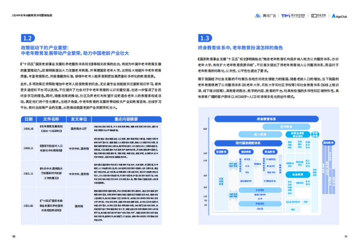 腾讯广告：2024中老年兴趣教育课程营销指南_第7页