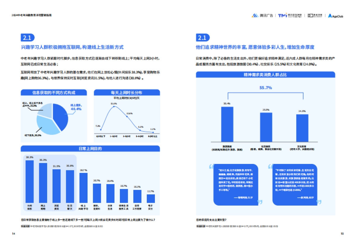 腾讯广告：2024中老年兴趣教育课程营销指南_第9页