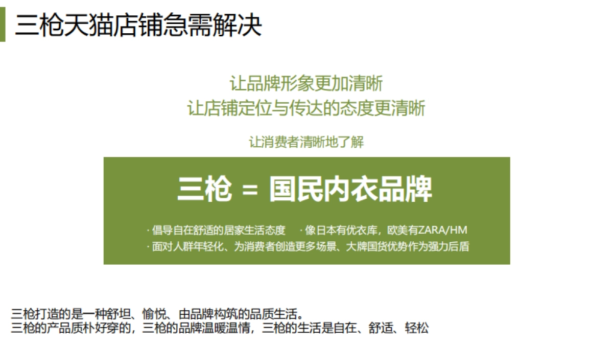 三枪内衣旗舰店春夏季店铺升级方案_第7页