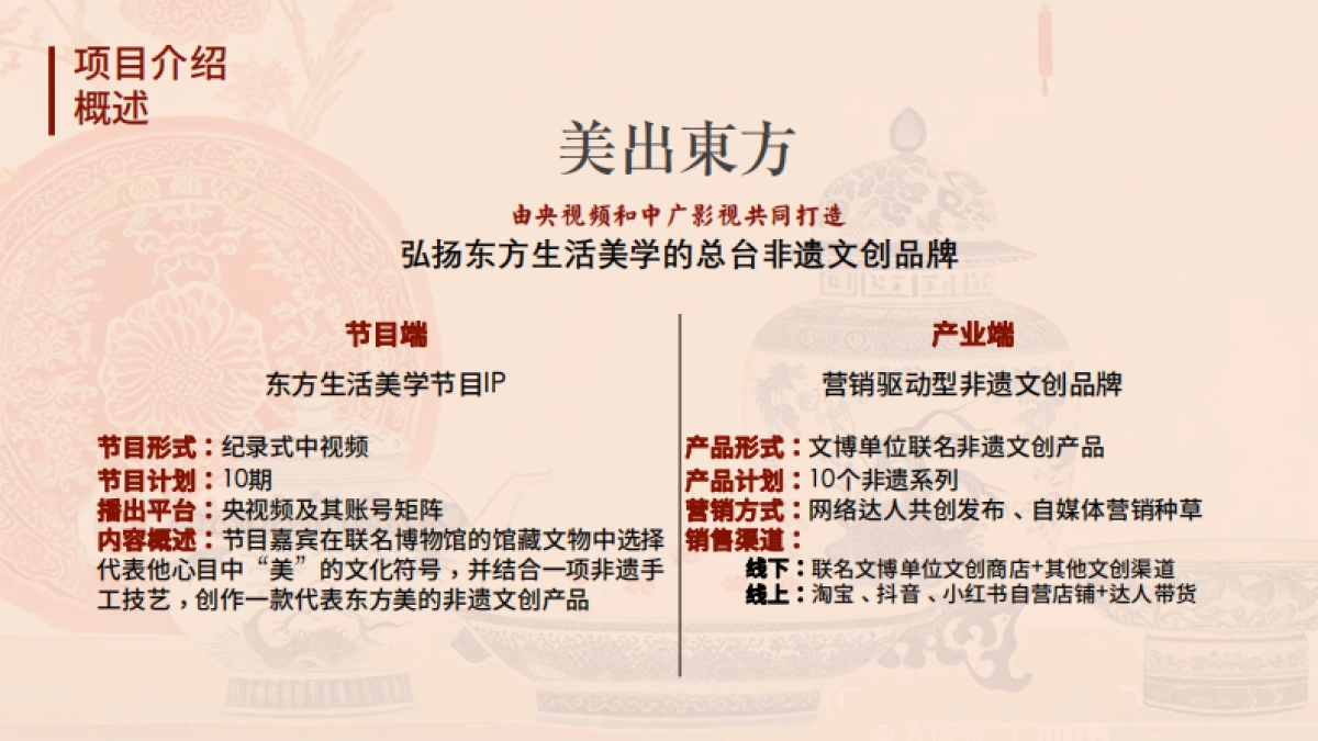 美出东方-弘扬东方生活美学的非遗文创品牌商业计划书方案_第4页