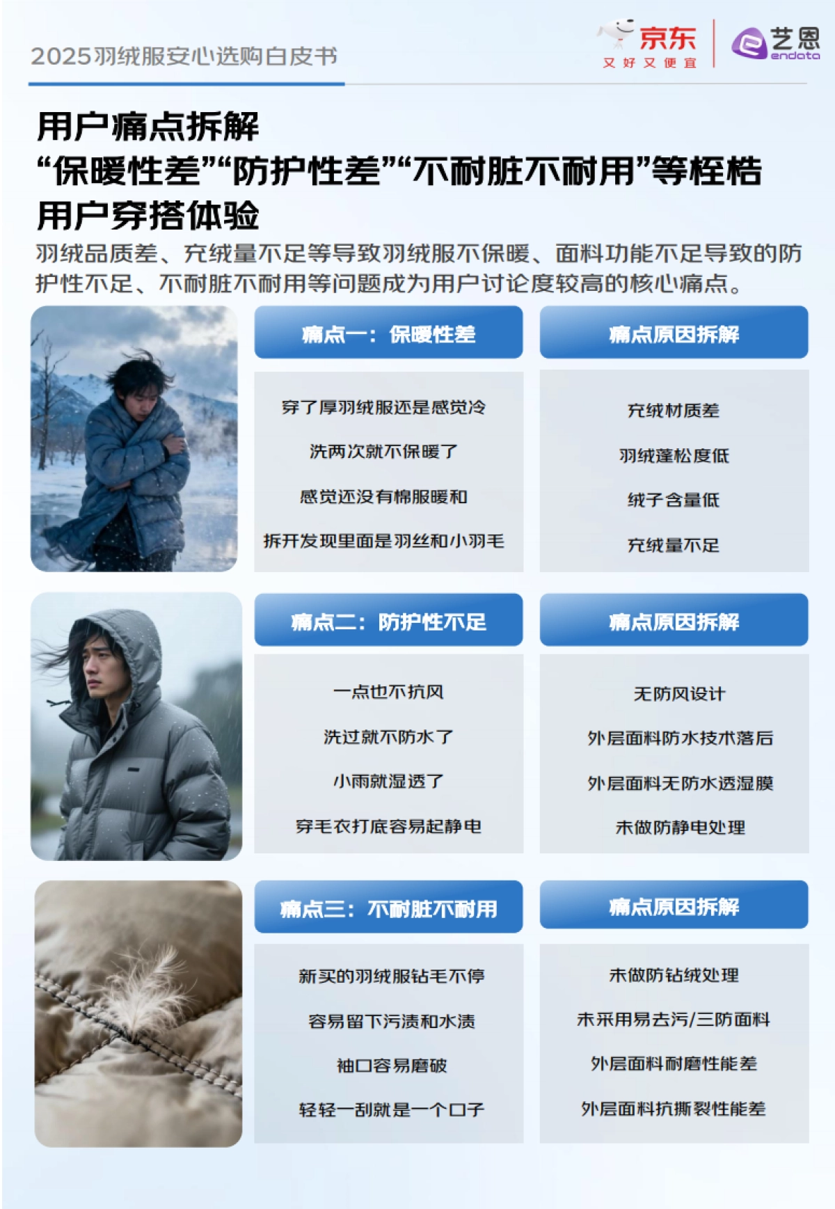 2025羽绒服安心选购白皮书-京东&艺恩_第7页