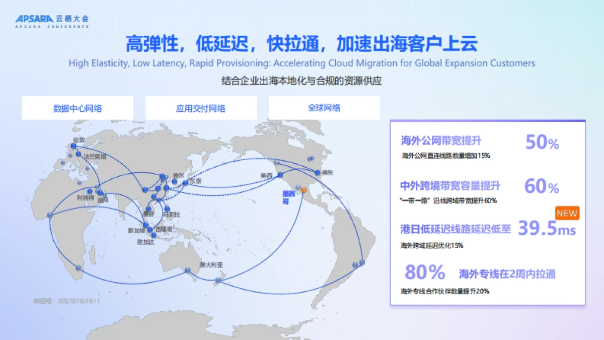 2025年加速打造全球云计算一张网，助力企业出海踏浪而行报告-阿里云（孙成浩）_第4页