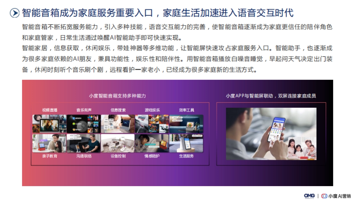 【OMG&小度】2022AI交互智能音箱场景营销白皮书_第9页