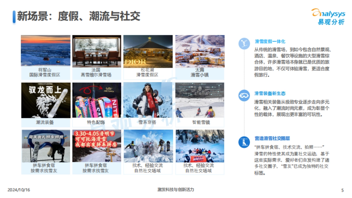【易观分析】滑雪运动趋势洞察_2024_第5页