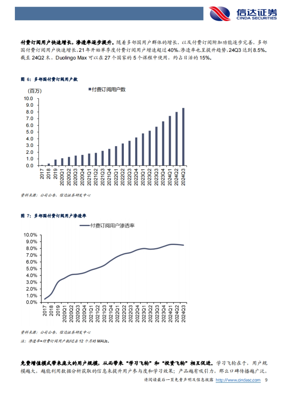 【信达证券】教育行业：从多邻国看AI在教育行业的应用（2025）_第9页