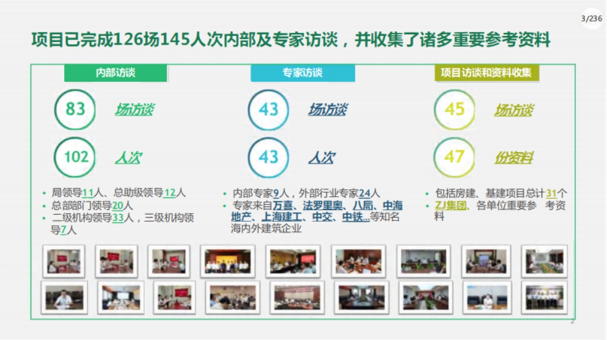 “十五五”战略规划报告（236页）_第3页
