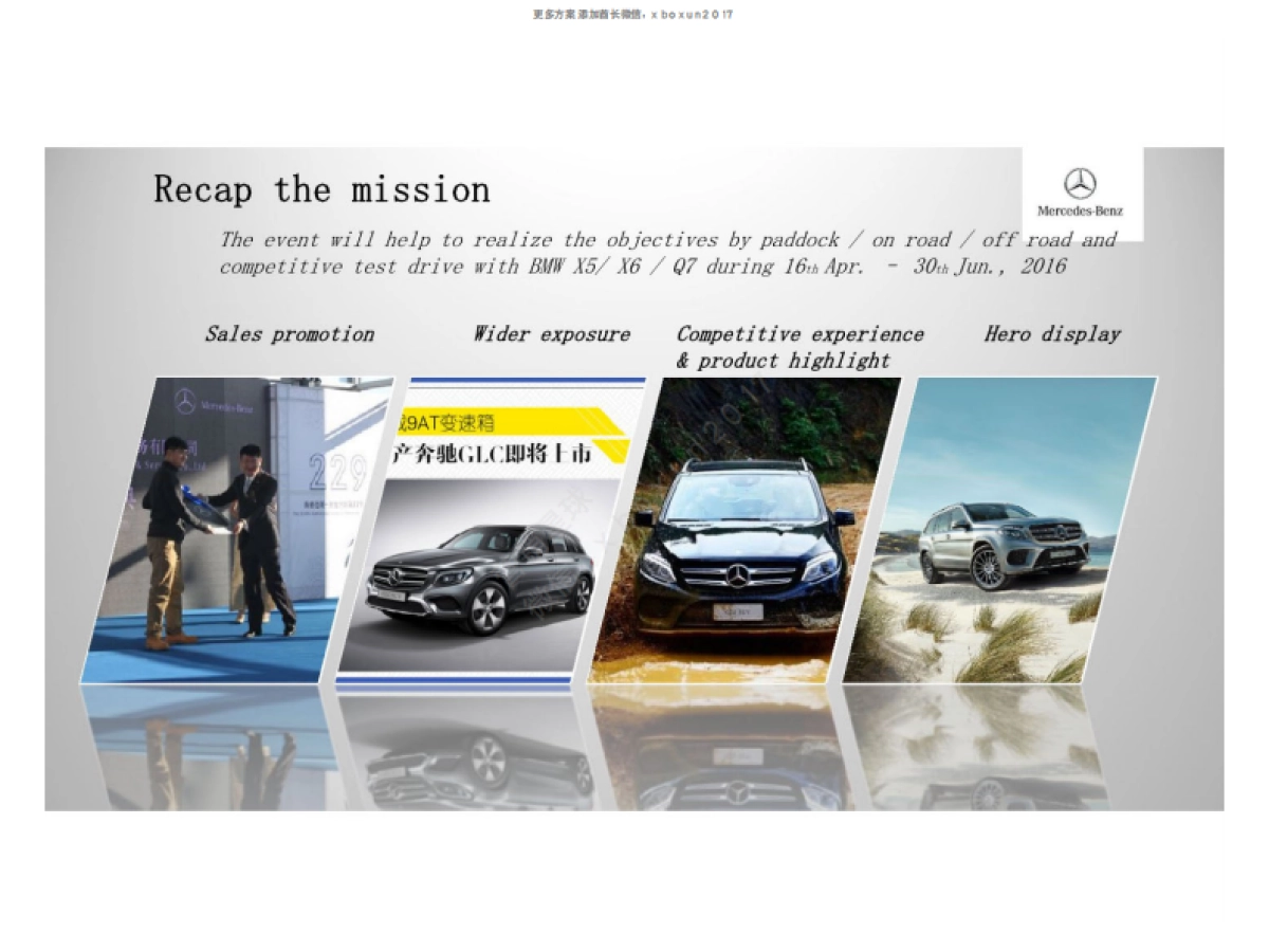 梅赛德斯奔驰北区SUV全系试驾体验会方案_第2页