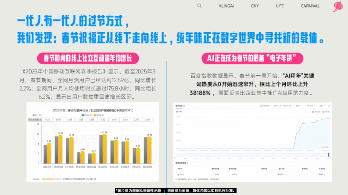 2026可灵AICNY招商备货项目_第2页