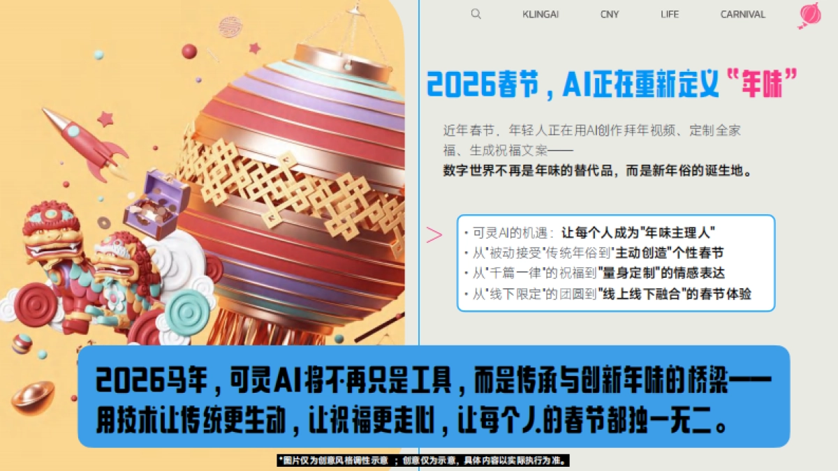 2026可灵AICNY招商备货项目_第3页