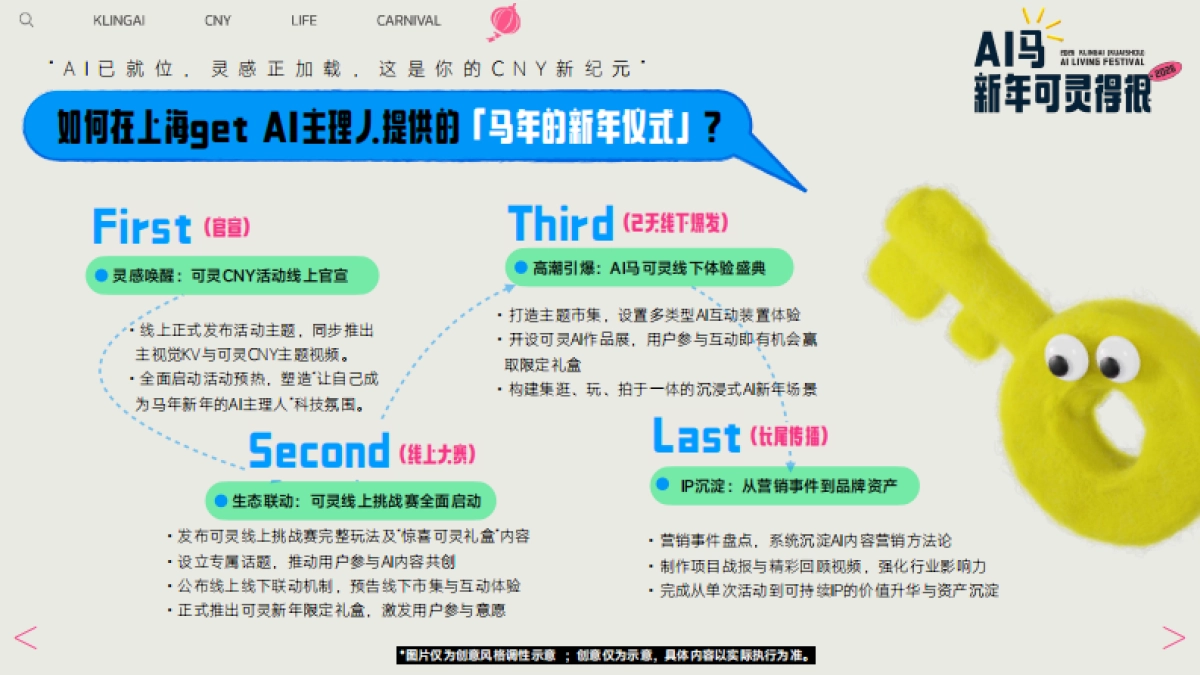 2026可灵AICNY招商备货项目_第9页