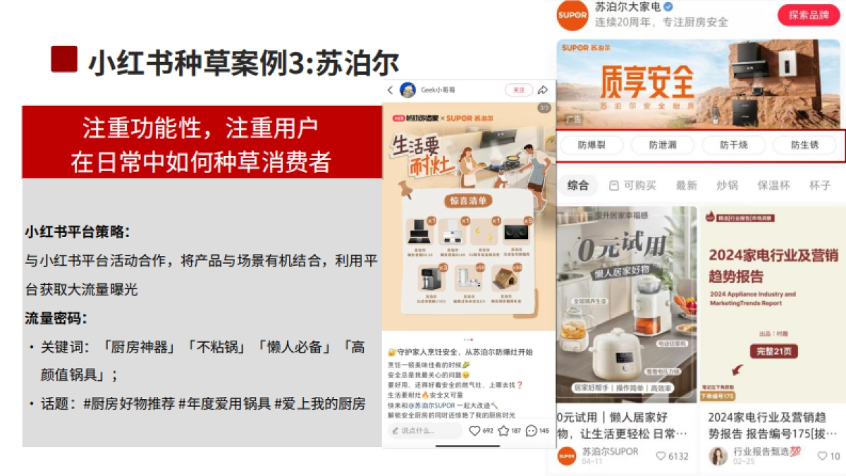 厨具品牌小红书种草方案_第8页