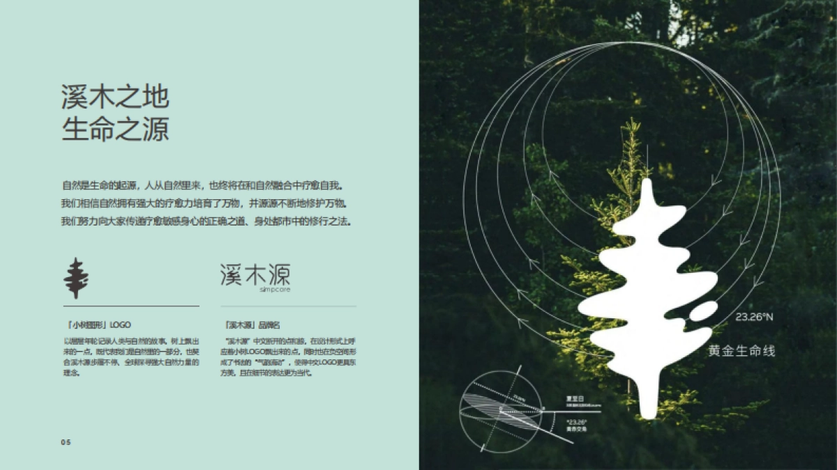 溪木源品牌手册_第5页