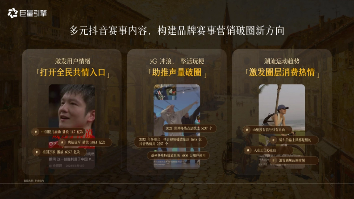 冬奥会大事件IP《米兰雪落时》招商营销方案_第7页