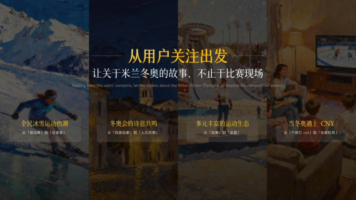 冬奥会大事件IP《米兰雪落时》招商营销方案_第9页