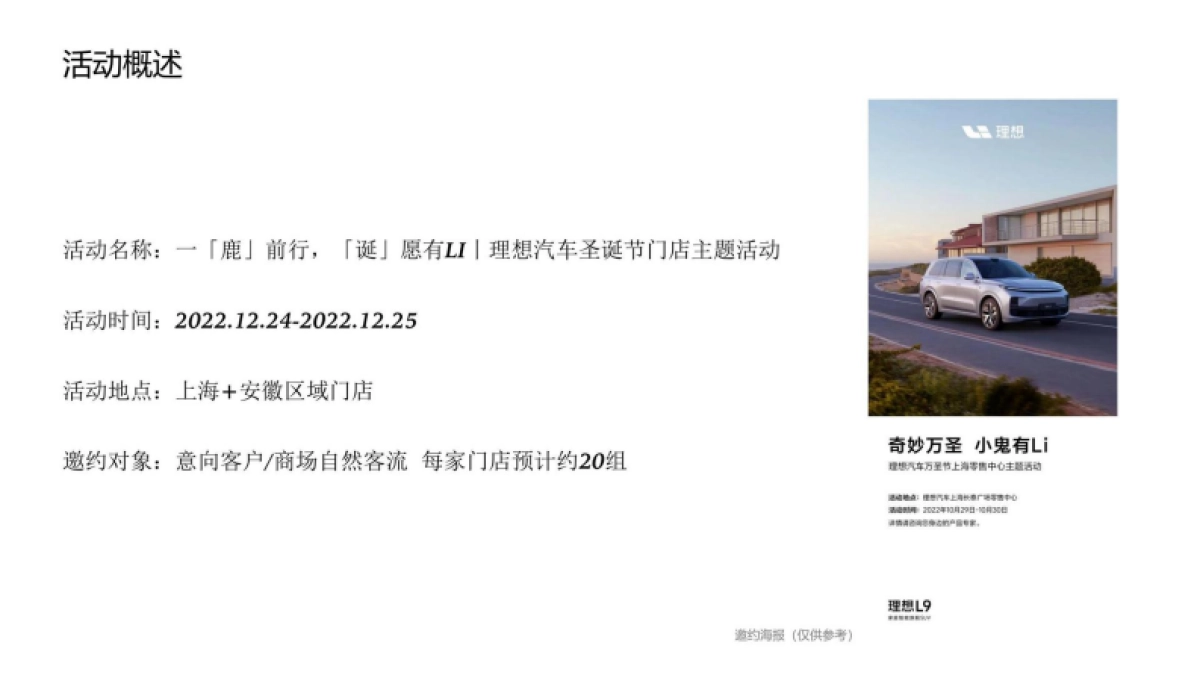 理想汽车圣诞节门店主题活动策划方案_第6页