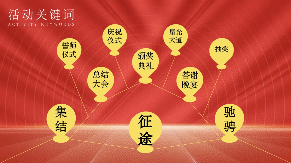 2026执梦为鞭  策马未来马年公司集团年会尾牙大气红色活动方案_第10页