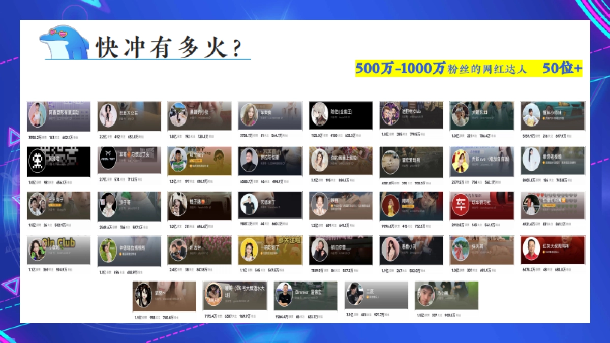 《快乐向前冲》冬季冰雪赛道合作方案_第10页