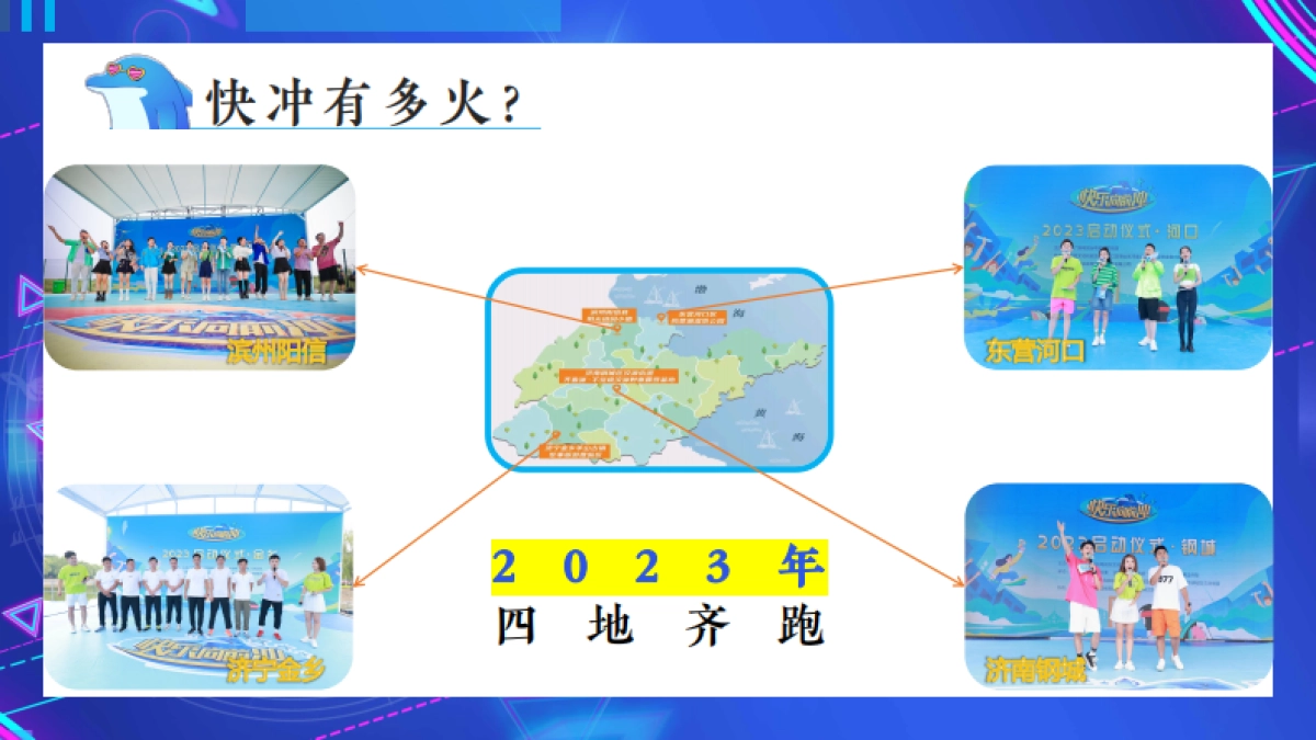 《快乐向前冲》冬季冰雪赛道合作方案_第3页