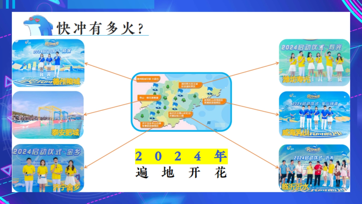 《快乐向前冲》冬季冰雪赛道合作方案_第4页