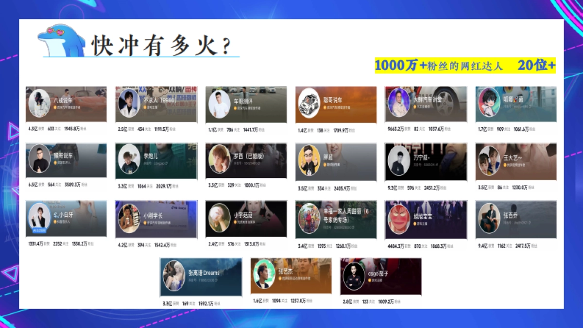 《快乐向前冲》冬季冰雪赛道合作方案_第9页