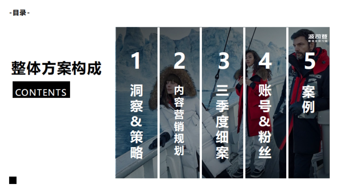 波司登品牌站内种草营销方案_第3页