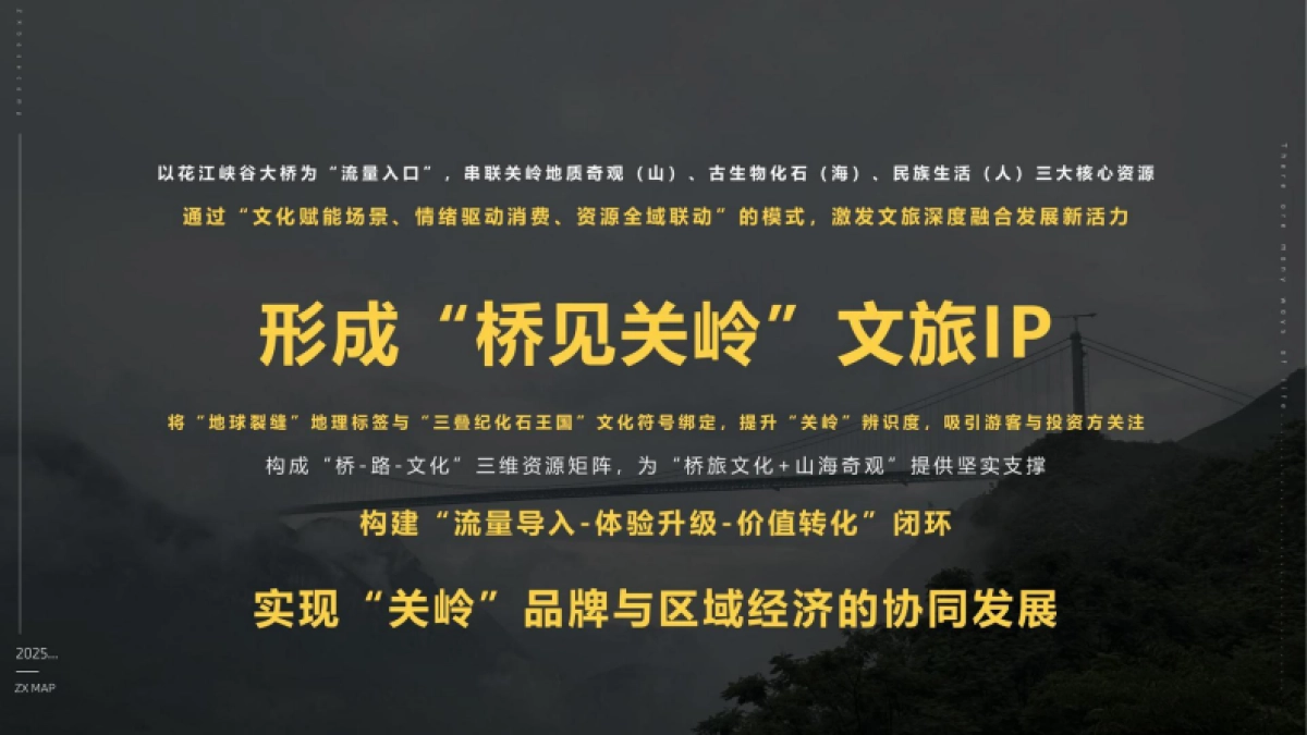 花江峡谷大桥建成通车为流量入口基于关岭县思考运营规划_第2页