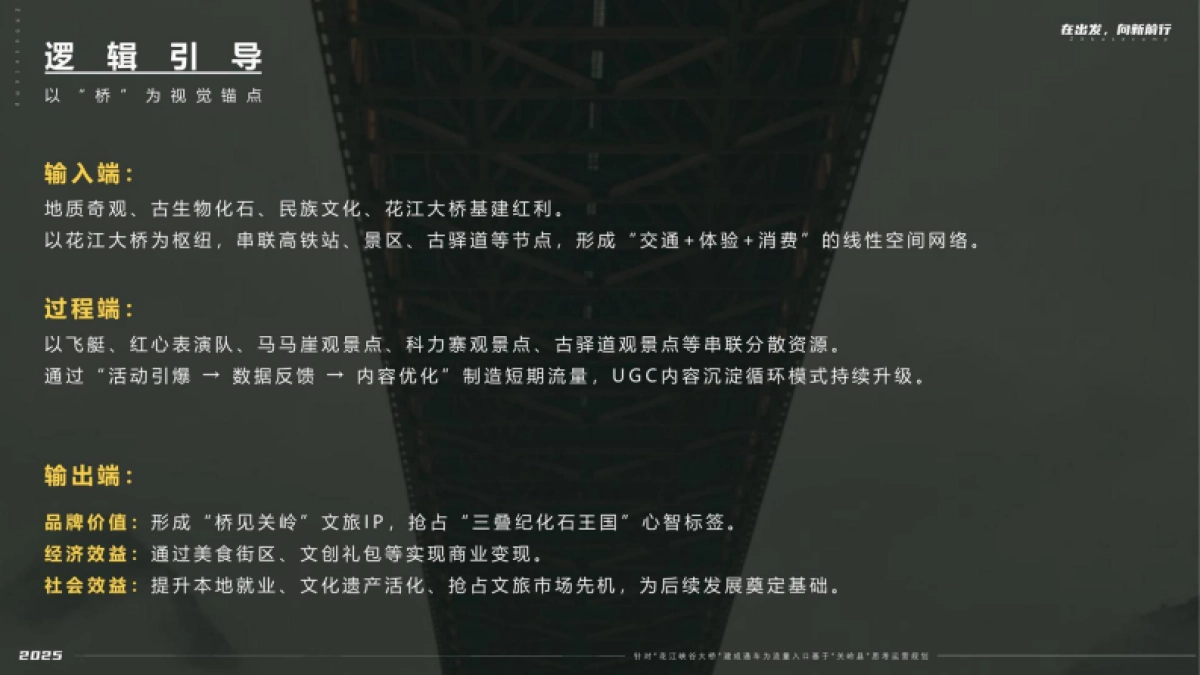 花江峡谷大桥建成通车为流量入口基于关岭县思考运营规划_第5页