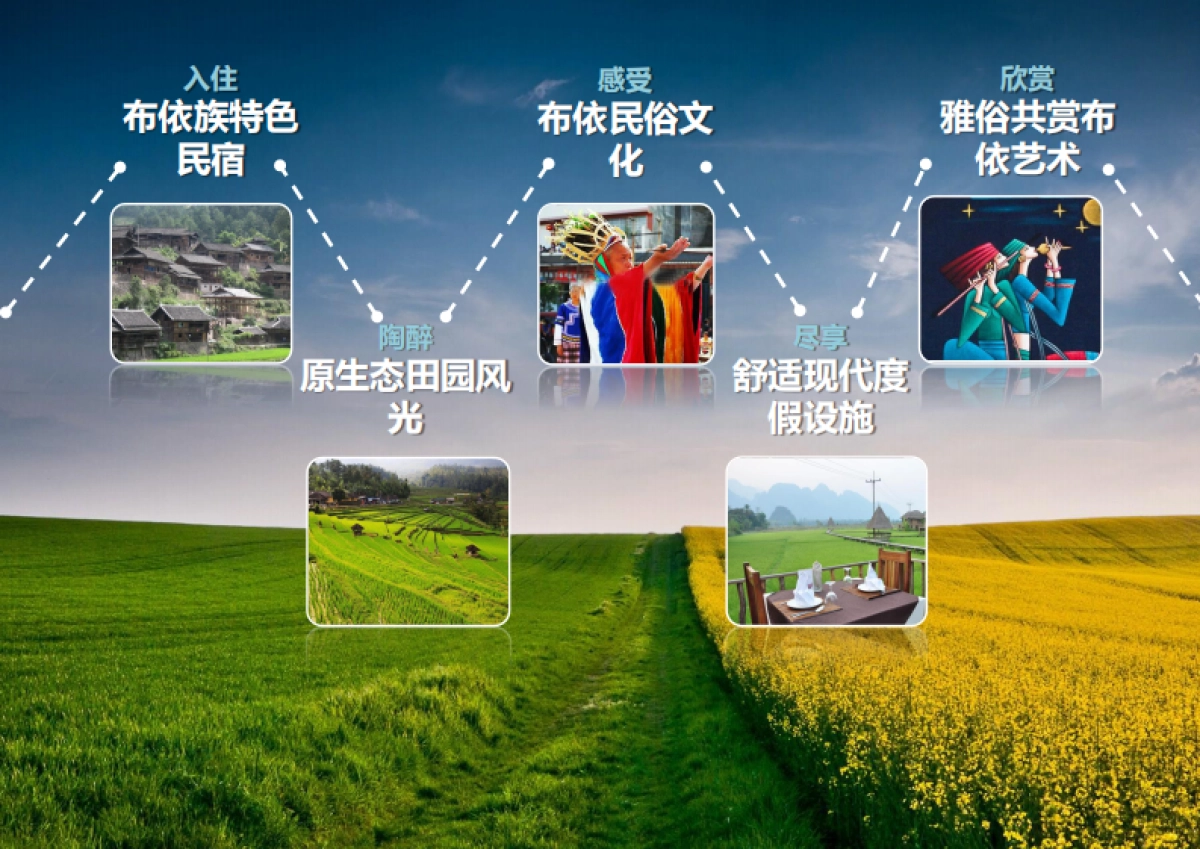 赛娥布依村(最新整合1017)_第2页