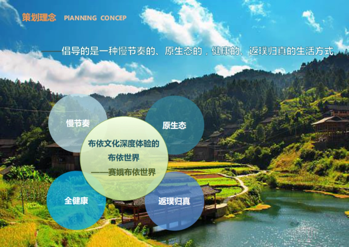 赛娥布依村(最新整合1017)_第3页