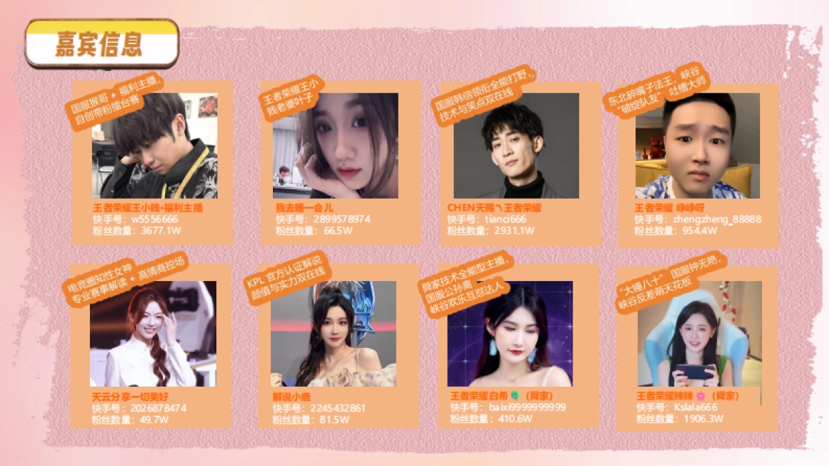 快手恋满峡谷项目方案_第10页