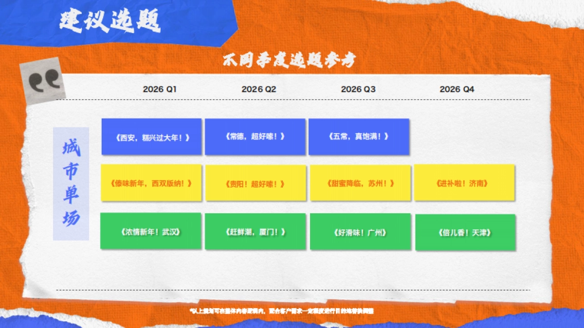 快手我的家乡很好吃招商方案_第10页