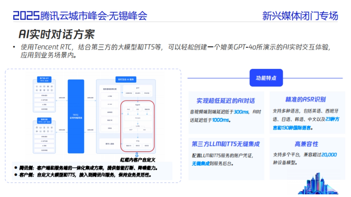 2025年AI驱动下的音视频场景创新报告-腾讯云_第6页