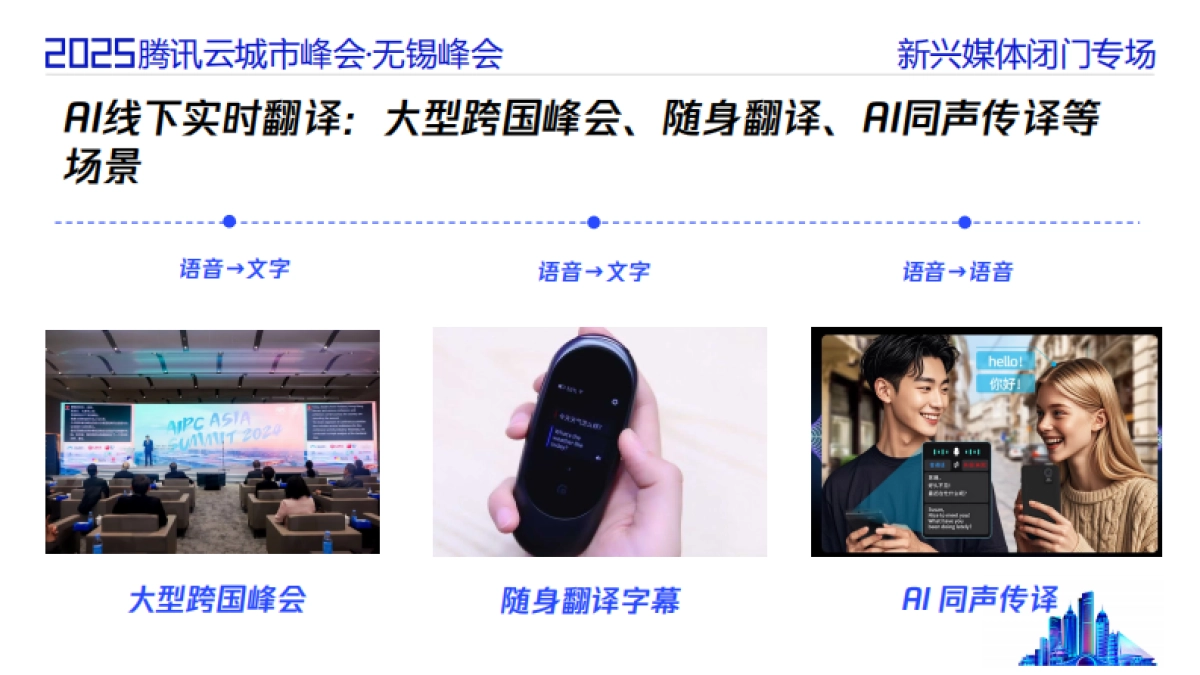 2025年AI驱动下的音视频场景创新报告-腾讯云_第9页