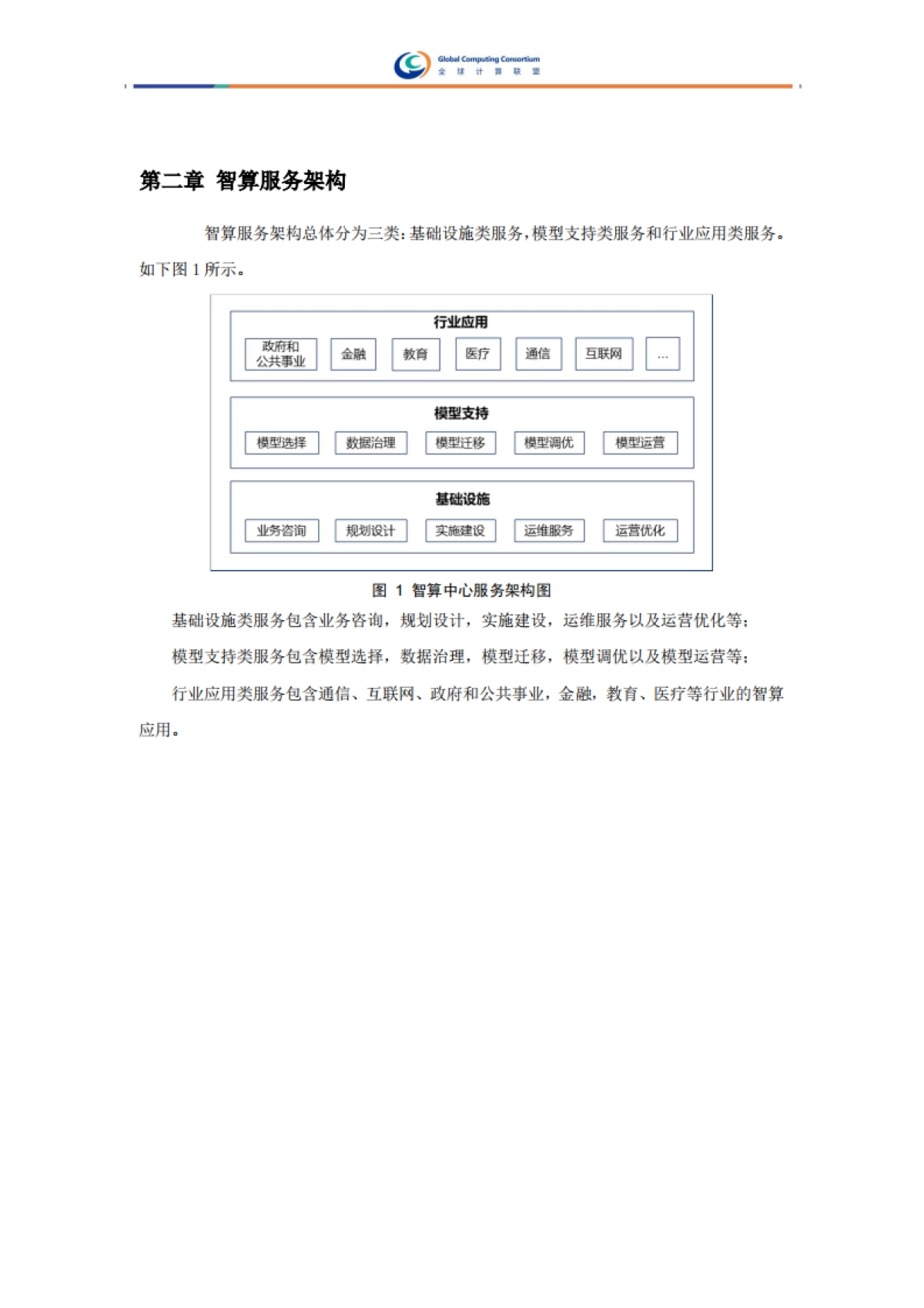 2025年智算服务案例集-全球计算联盟_第9页