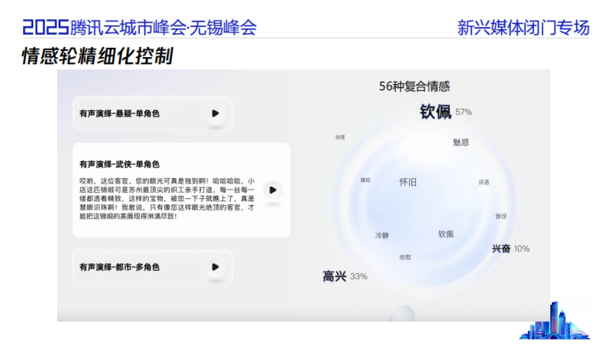 2025年音视频领域下AIGC的应用与创新探索报告-腾讯云_第10页