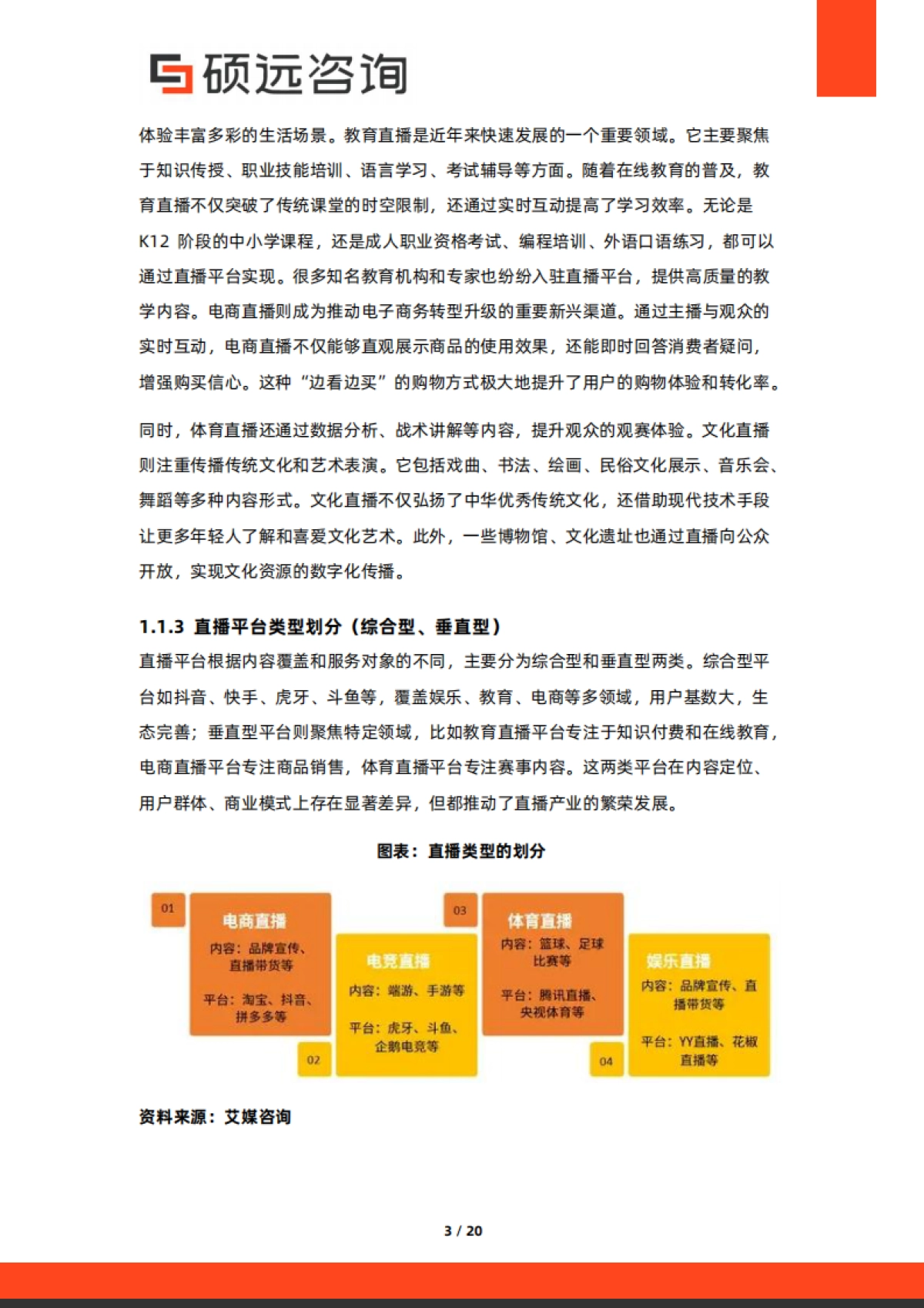 2025年中国直播产业行业市场研究报告-硕远咨询_第3页