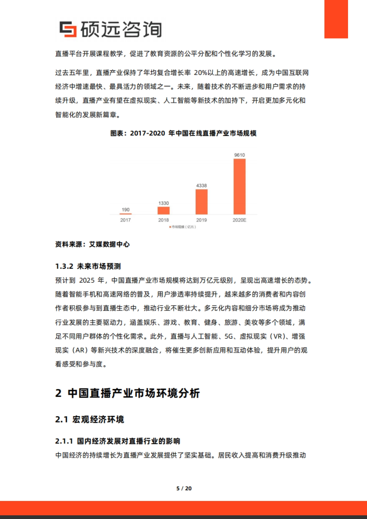2025年中国直播产业行业市场研究报告-硕远咨询_第5页