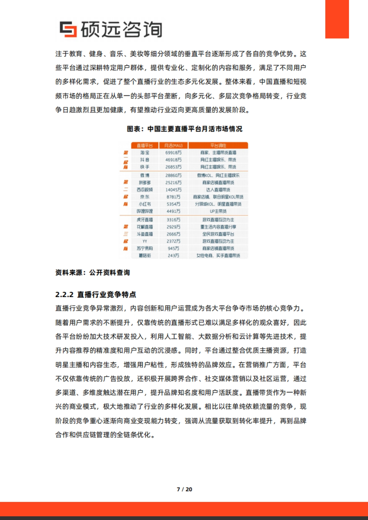 2025年中国直播产业行业市场研究报告-硕远咨询_第7页
