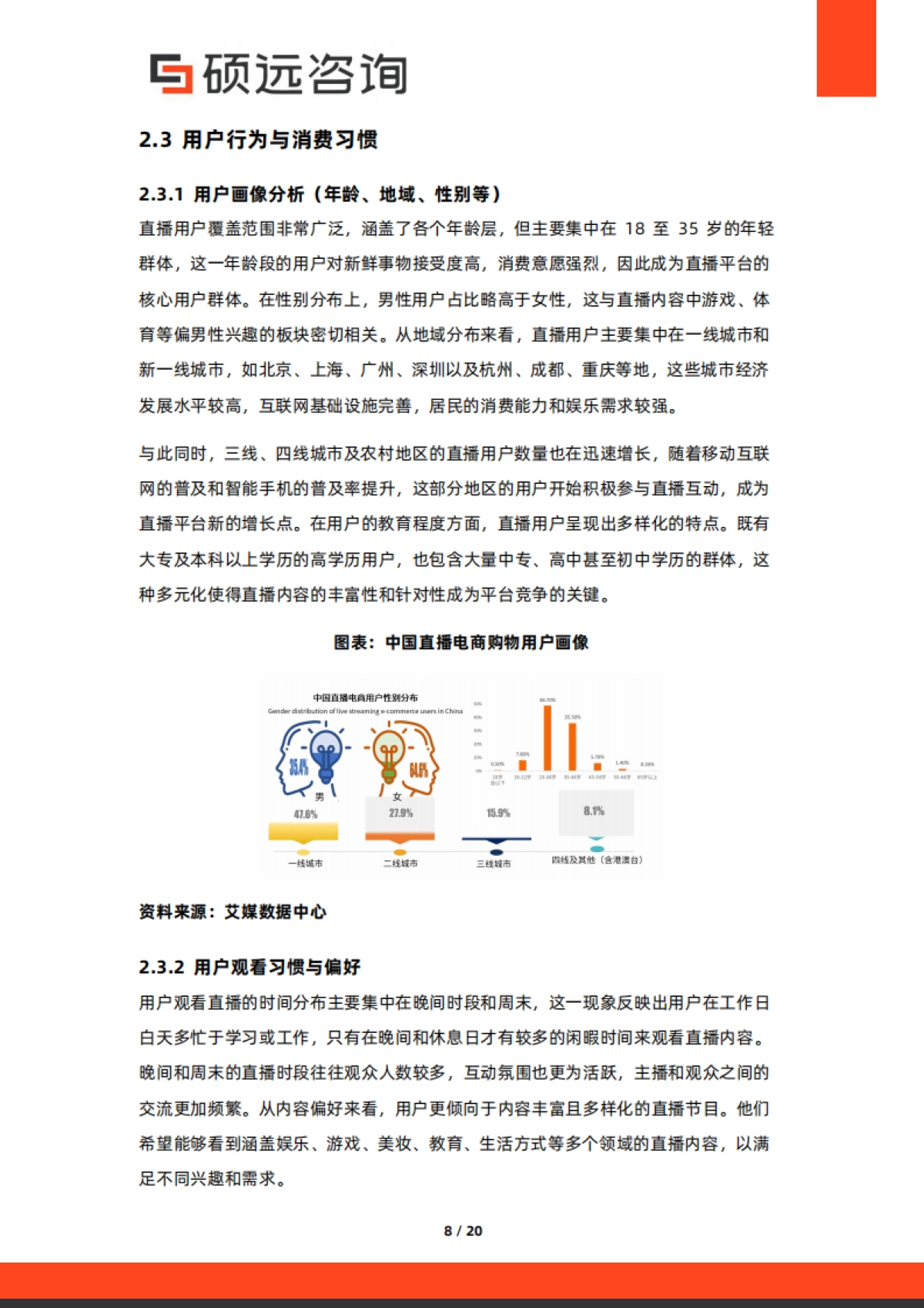 2025年中国直播产业行业市场研究报告-硕远咨询_第8页