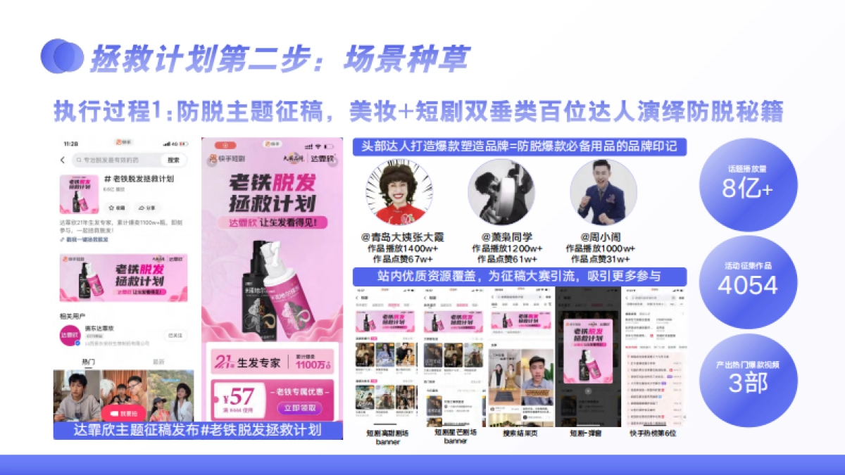 2025年防脱OTC品牌“老铁脱发拯救计划”种草营销案_第9页