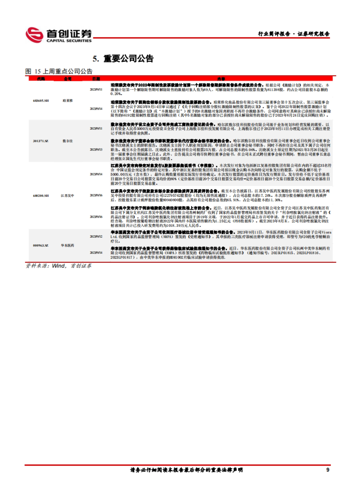 【首创证券】美妆:薇诺娜×MANNER跨界联名,协同传播扩展年轻目标客群_第10页