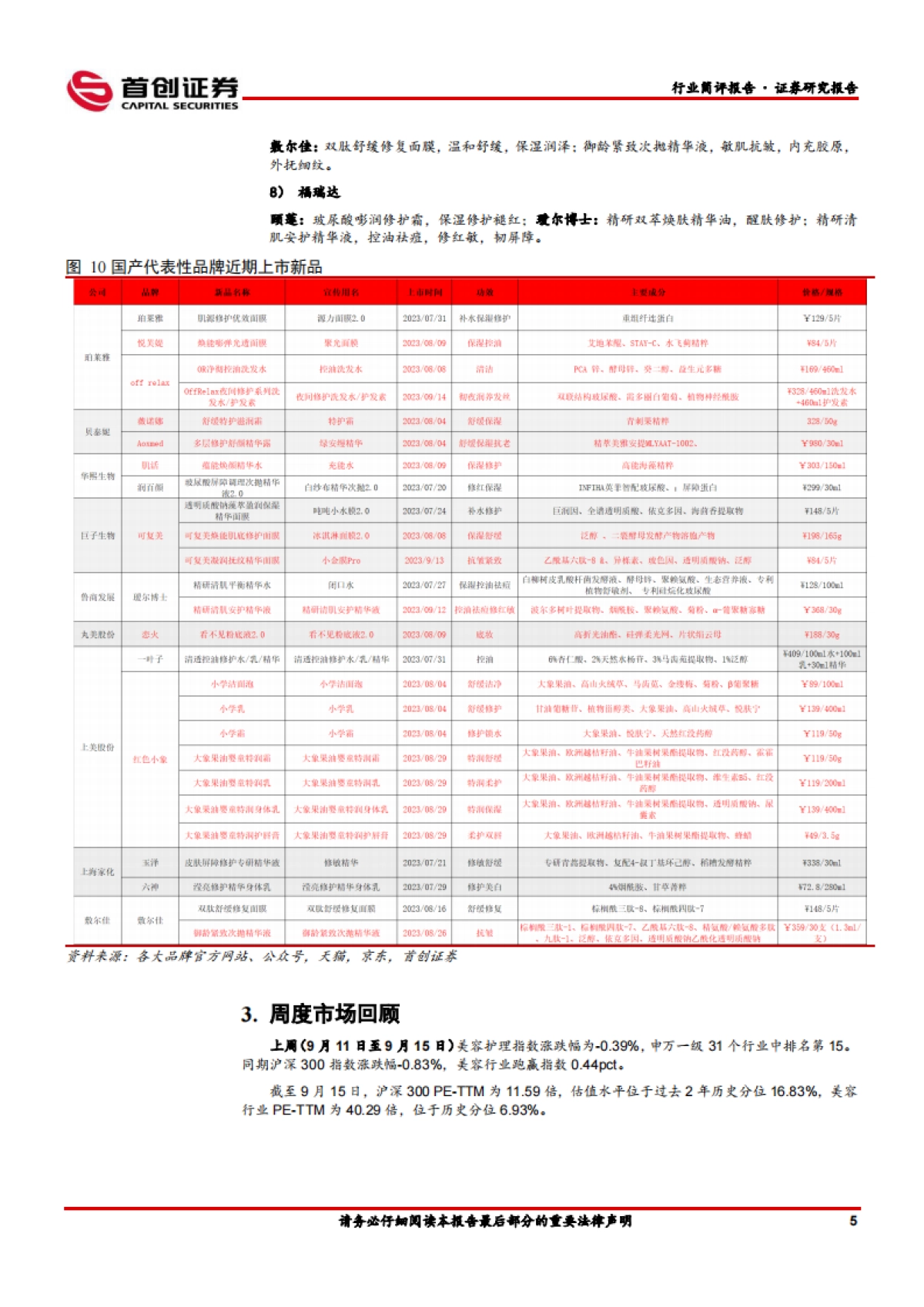 【首创证券】美妆:薇诺娜×MANNER跨界联名,协同传播扩展年轻目标客群_第6页