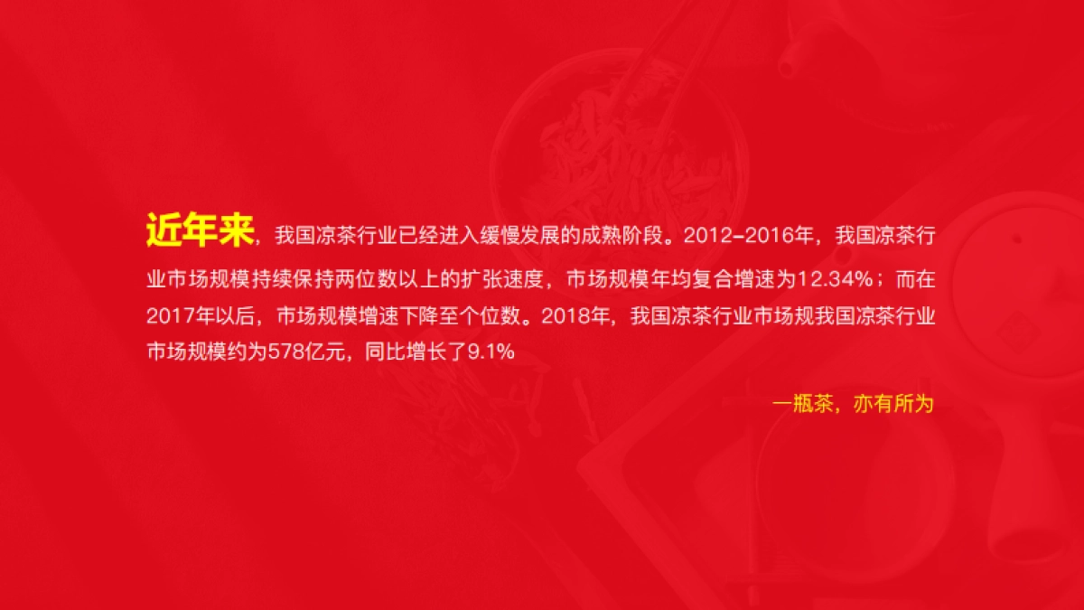 王老吉第1版_第7页